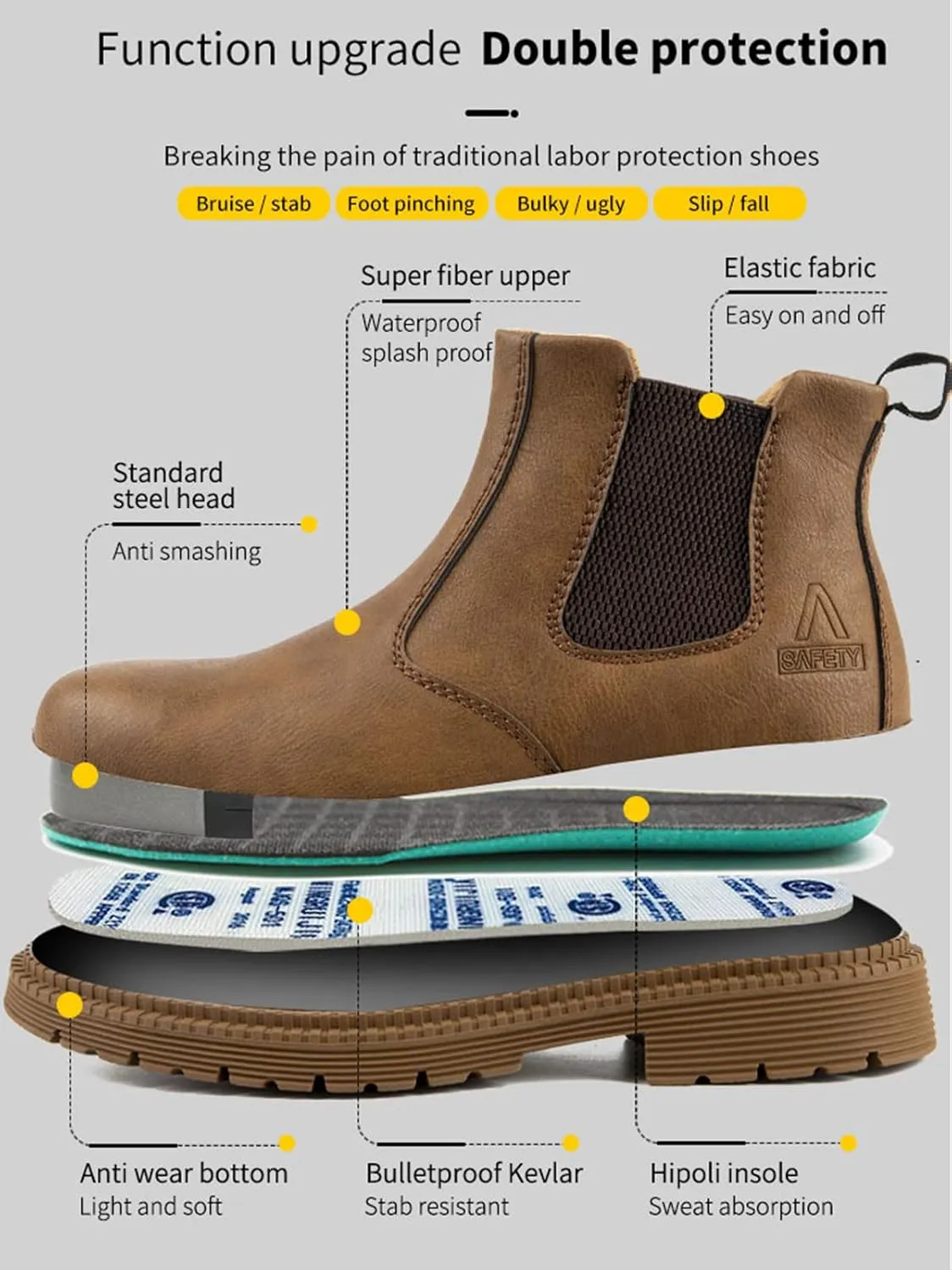 Steel Toe Work Boots for Men Waterproof Lightweight Slip-on Safety Shoes Industrial Construction Outdoor Sneakers