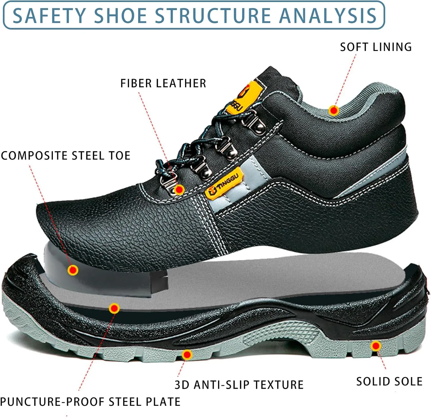 Summer Unisex Anti-Static Safety Shoes, Smash & Puncture Resistant Work Shoes, Composite Steel Toe, Breathable, Lightweight & Comfortable